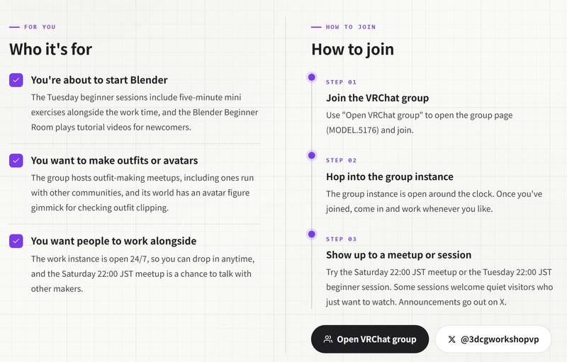 The "Who it suits" and "How to join" sections of Very Poor's page: three steps, plus buttons for the VRChat group and X